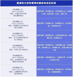今日起，濟寧市東城區供暖進入熱運行，服務電話與區域劃分公布
