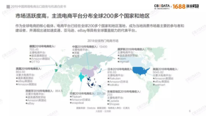 從中國制造到“世界工廠” 跨境電商出口C位引爆與運(yùn)營管理服務(wù)的崛起